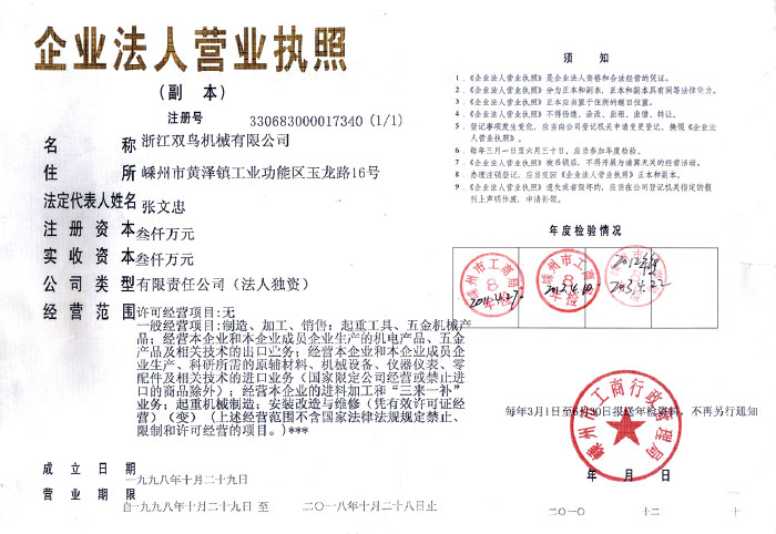 企業法人營業執照(副本)